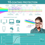 Blue Light Blocking Glass for Adults, Anti Eyestrain, UV400 Protector Glasses for Adults (Zero Power)